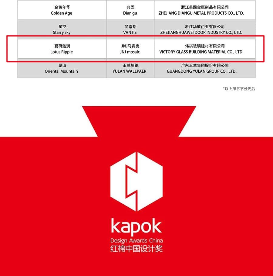 AWARD|Infinite creativity, the masterpieces in this era are shining in the Kapok Award 3 202012150604122539 3501