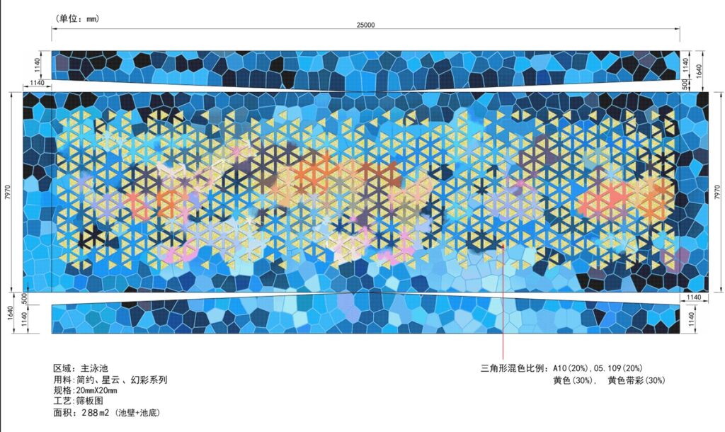 How to Choose Pool Mosaic Tiles: A Project-Based Guide 1 1 2019北京首都机场东海康得思酒店室内主泳池设计稿 副本